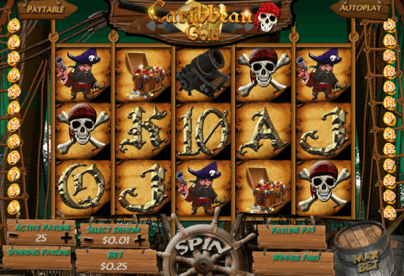 Play Caribbean Gold Online Slot For Free