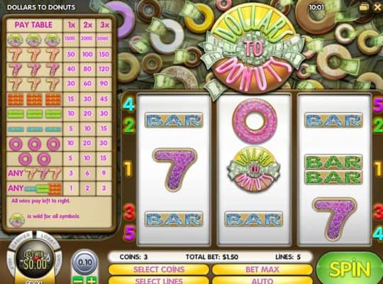 Play Dollars To Donuts Online Slot For Free